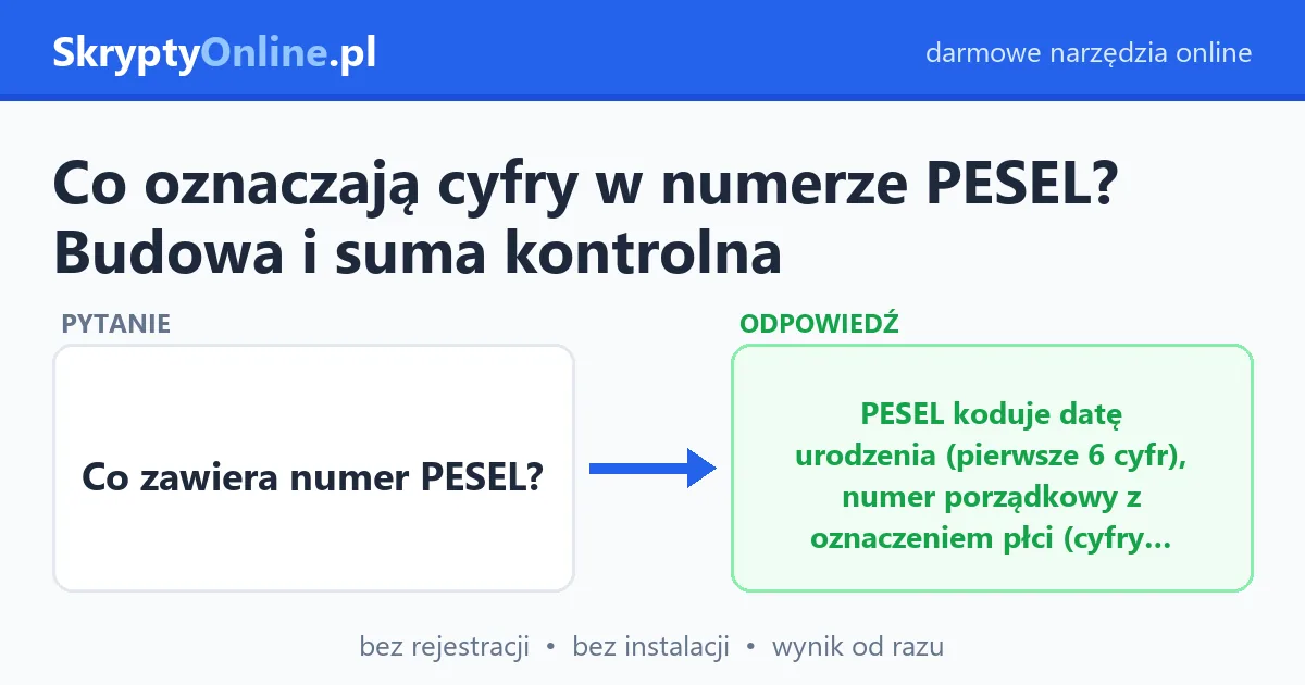 Co oznaczają cyfry w numerze PESEL? Budowa i suma kontrolna