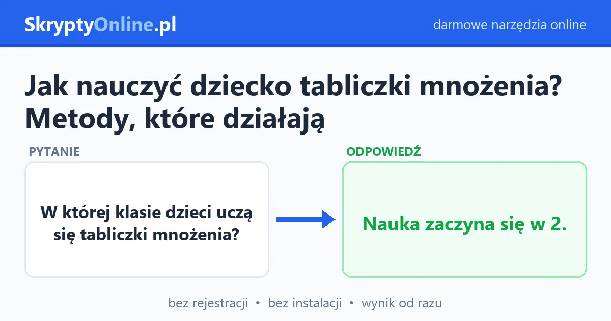 Jak nauczyć dziecko tabliczki mnożenia? Metody, które działają