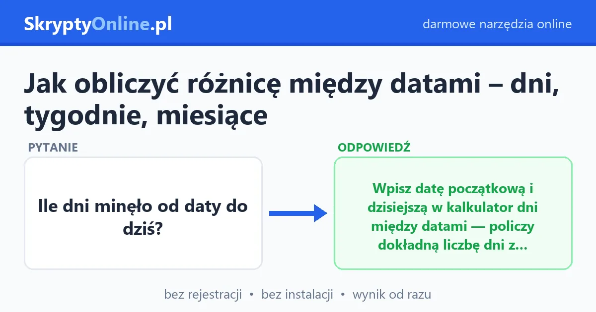 Jak obliczyć różnicę między datami – dni, tygodnie, miesiące