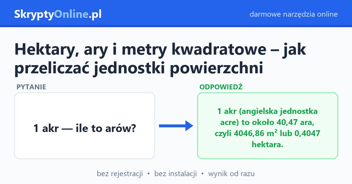 Hektary, ary i metry kwadratowe – jak przeliczać jednostki powierzchni