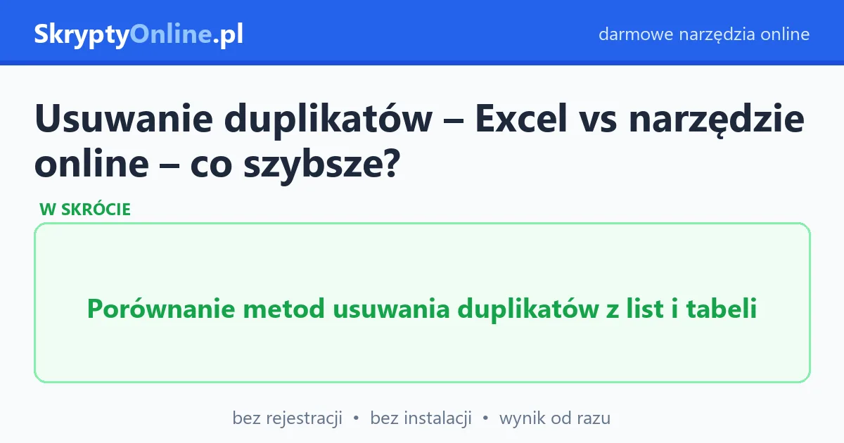 Usuwanie duplikatów – Excel vs narzędzie online – co szybsze?