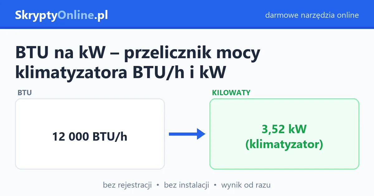 BTU na kW – przelicznik mocy klimatyzatora BTU/h i kW – przykład działania: przed i po
