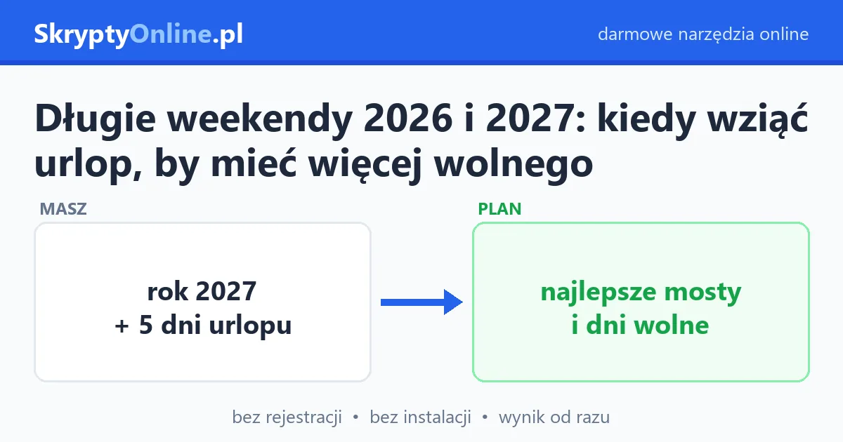 Długie weekendy 2026 i 2027: kiedy wziąć urlop, by mieć więcej wolnego – przykład działania: przed i po