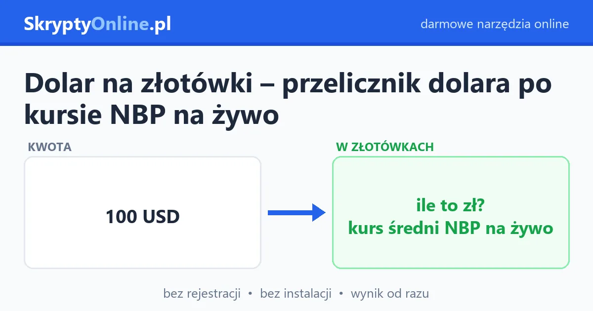 Dolar na złotówki – przelicznik dolara po kursie NBP na żywo – przykład działania: przed i po