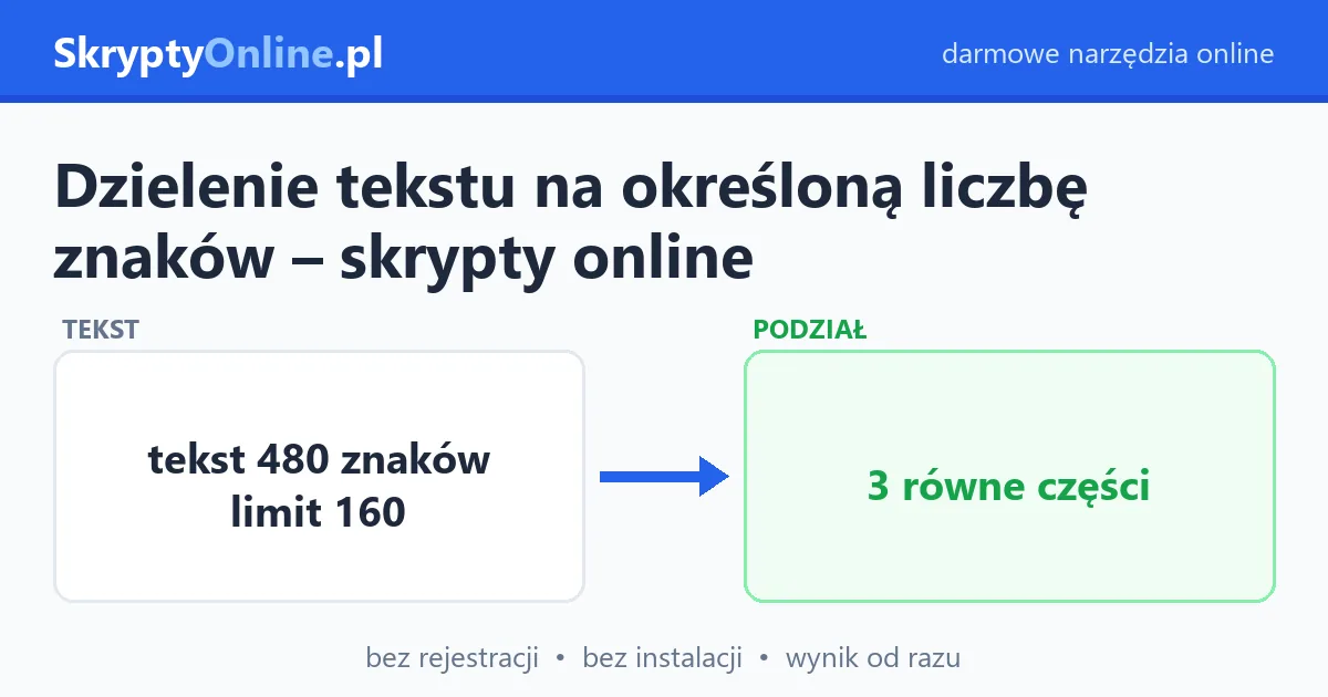 Dzielenie tekstu na określoną liczbę znaków – skrypty online — przykład działania: przed i po