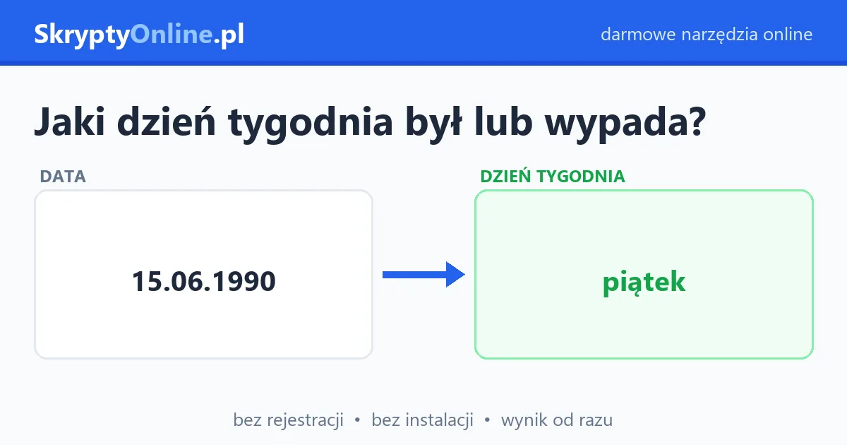 Jaki dzień tygodnia był lub wypada? Sprawdź dowolną datę – przykład działania: przed i po