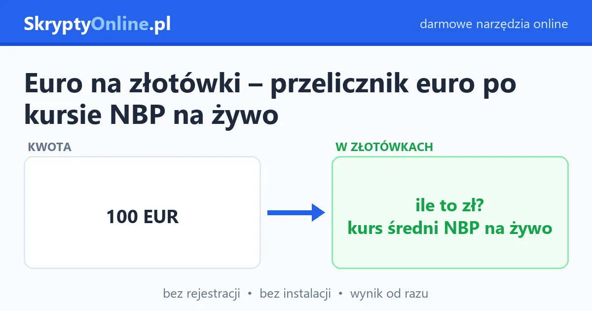Euro na złotówki – przelicznik euro po kursie NBP na żywo – przykład działania: przed i po