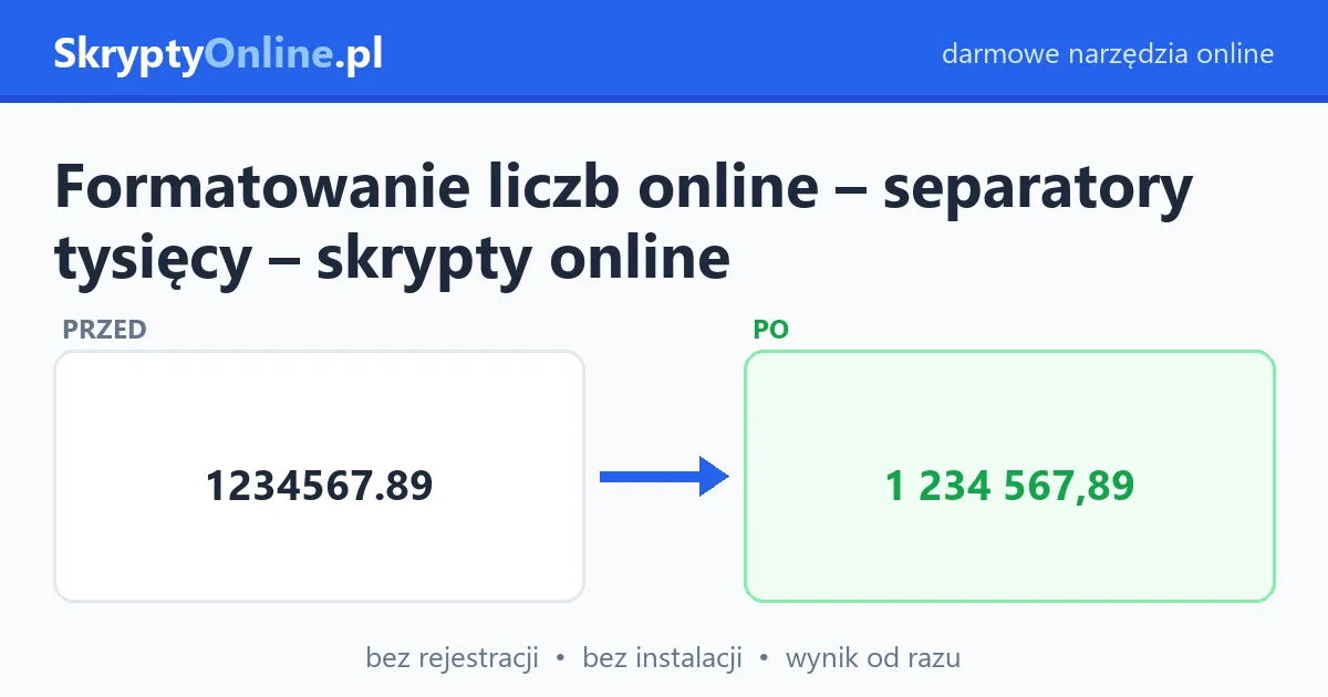 Formatowanie liczb online – separatory tysięcy – skrypty online – przykład działania: przed i po