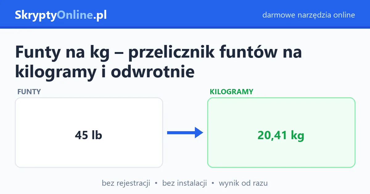 Funty na kg – przelicznik funtów na kilogramy i odwrotnie – przykład działania: przed i po