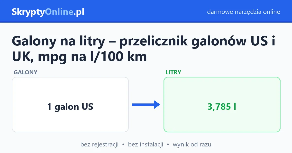 Galony na litry – przelicznik galonów US i UK, mpg na l/100 km – przykład działania: przed i po