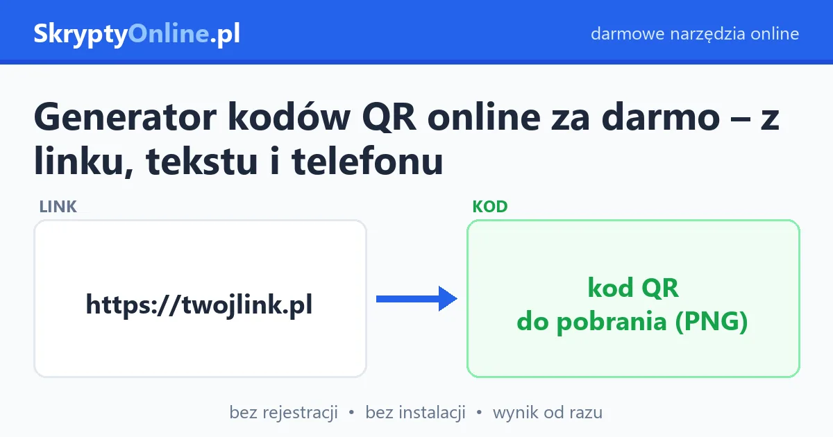 Generator kodów QR online za darmo – z linku, tekstu i telefonu — przykład działania: przed i po