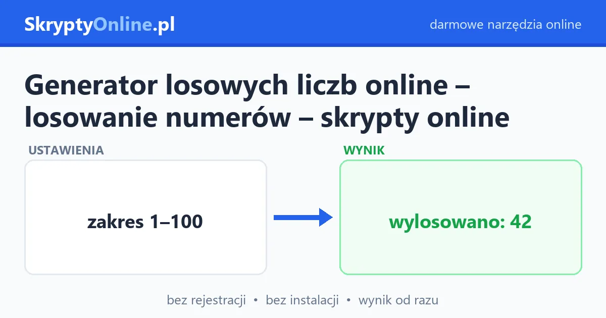 Generator losowych liczb online – losowanie numerów – skrypty online – przykład działania: przed i po
