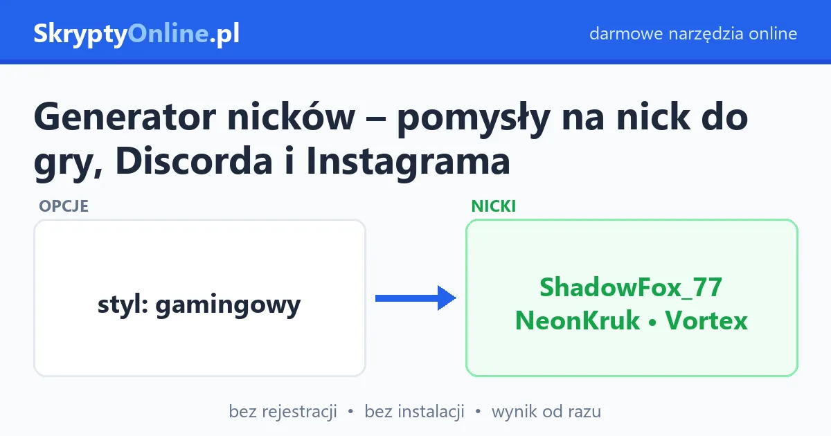 Generator nicków – pomysły na nick do gry, Discorda i Instagrama – przykład działania: przed i po