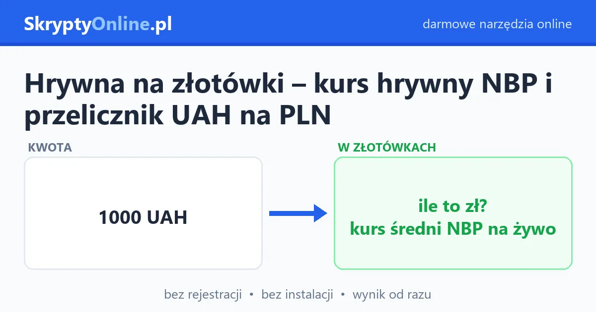 Hrywna na złotówki – kurs hrywny NBP i przelicznik UAH na PLN – przykład działania: przed i po
