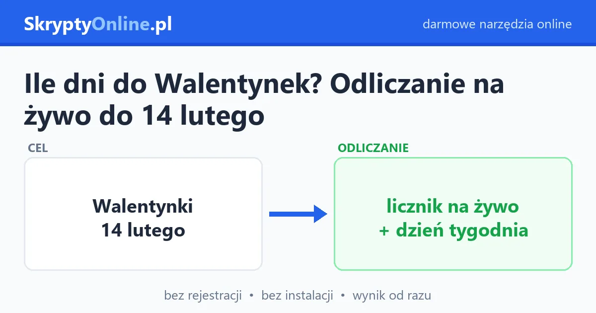 Ile dni do Walentynek? Odliczanie na żywo do 14 lutego — przykład działania: przed i po