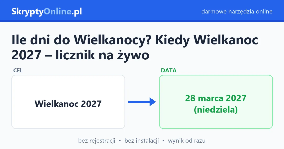 Ile dni do Wielkanocy? Kiedy Wielkanoc 2027 – licznik na żywo – przykład działania: przed i po