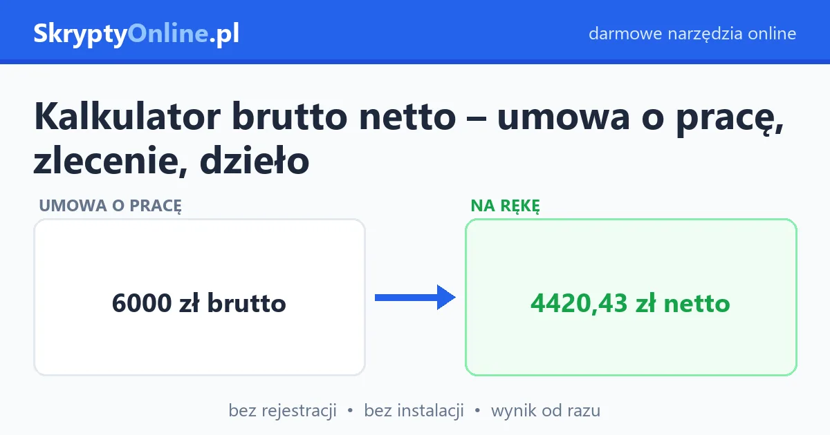Kalkulator brutto netto – umowa o pracę, zlecenie, dzieło — przykład działania: przed i po