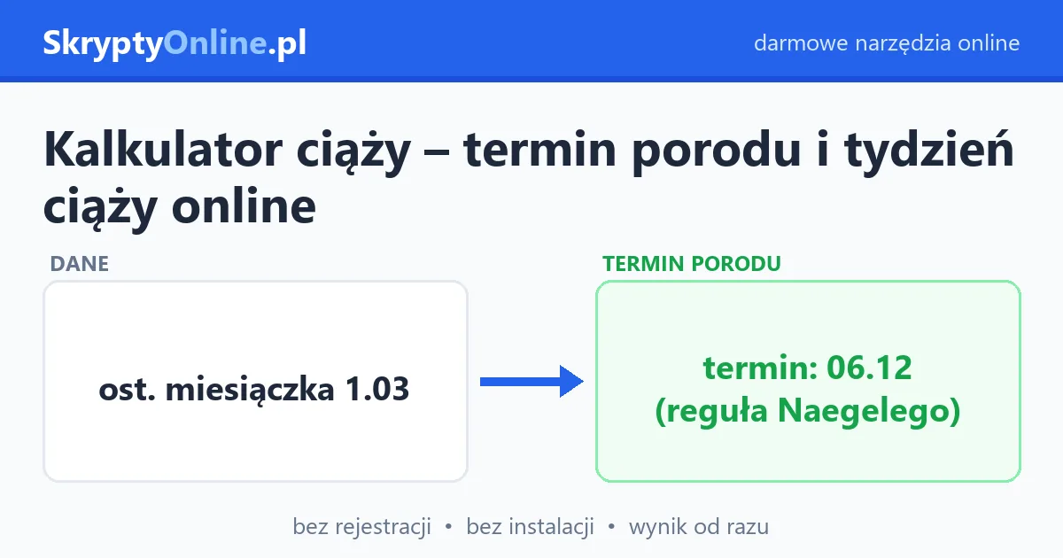Kalkulator ciąży – termin porodu i tydzień ciąży online — przykład działania: przed i po