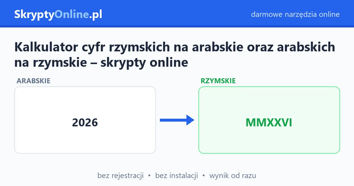 Kalkulator cyfr rzymskich na arabskie oraz arabskich na rzymskie – skrypty online — przykład działania: przed i po