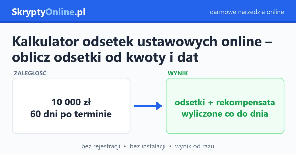 Kalkulator odsetek ustawowych online – oblicz odsetki od kwoty i dat – przykład działania: przed i po