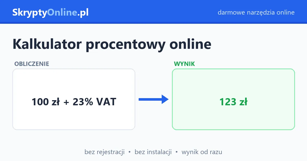 Kalkulator procentowy online – oblicz procent z liczby, rabat, VAT — przykład działania: przed i po
