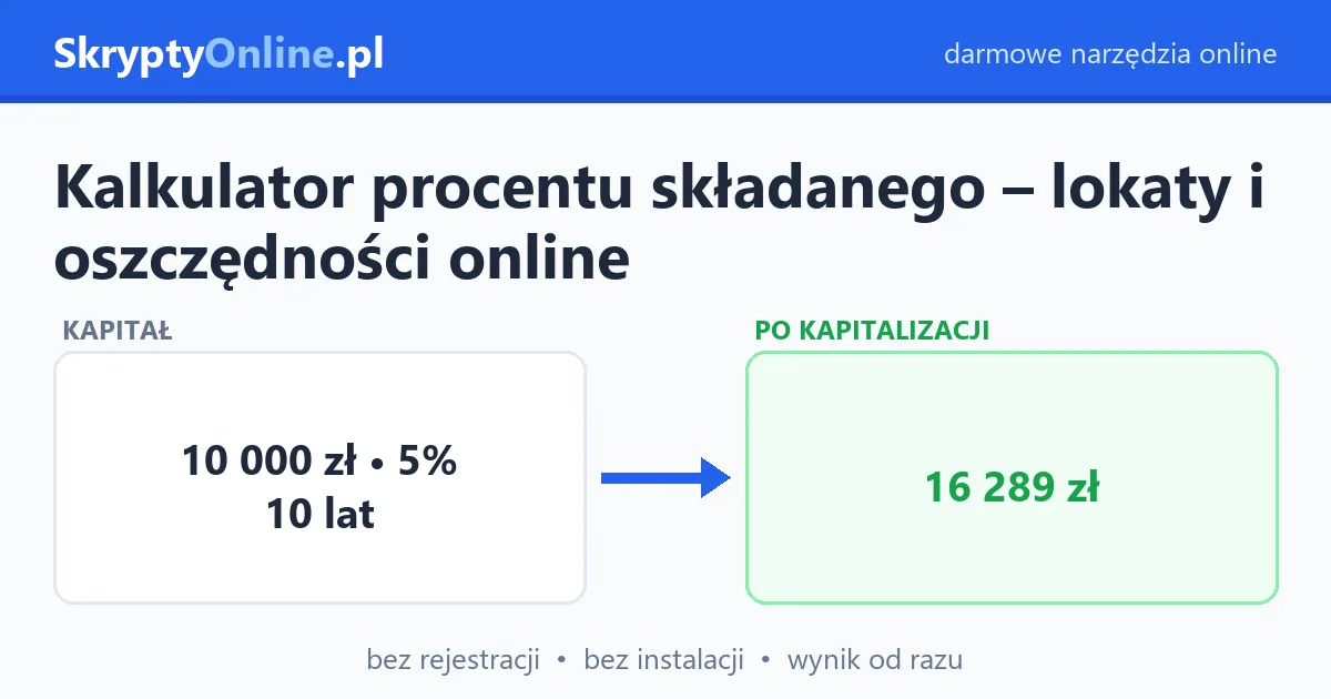 Kalkulator procentu składanego – lokaty i oszczędności online – przykład działania: przed i po