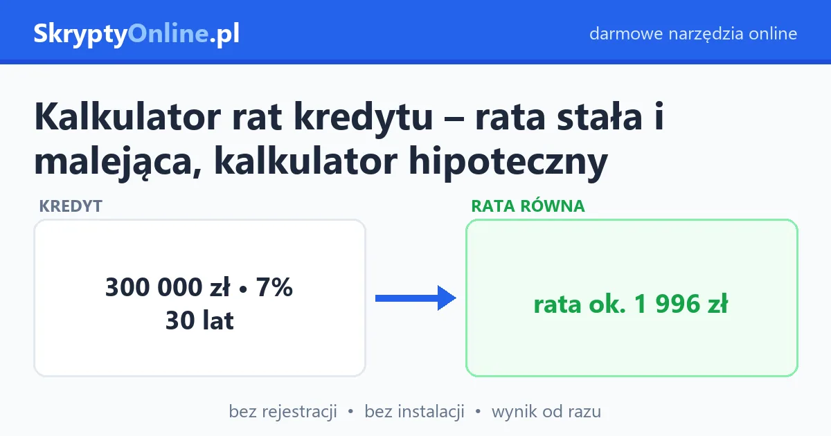 Kalkulator rat kredytu – rata stała i malejąca, kalkulator hipoteczny – przykład działania: przed i po