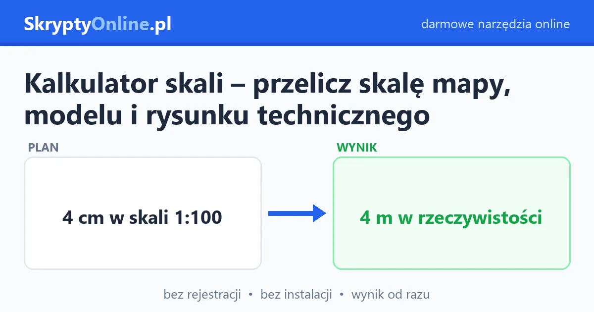 Kalkulator skali – przelicz skalę mapy, modelu i rysunku technicznego – przykład działania: przed i po