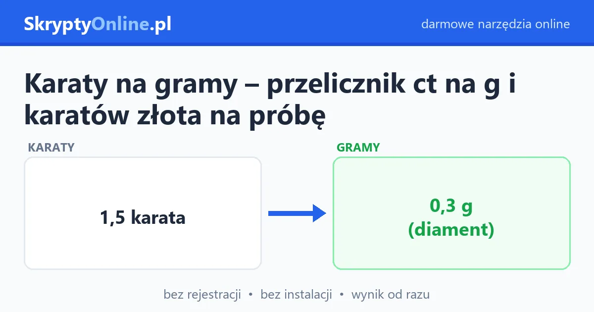 Karaty na gramy – przelicznik ct na g i karatów złota na próbę – przykład działania: przed i po