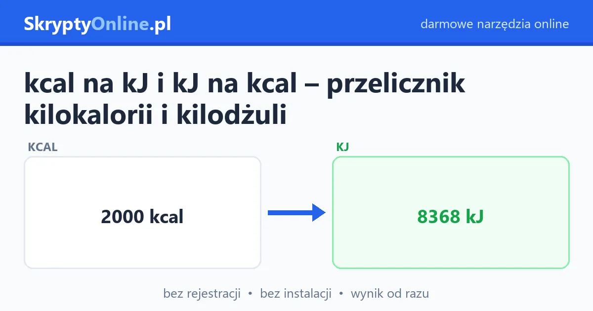 kcal na kJ i kJ na kcal – przelicznik kilokalorii i kilodżuli – przykład działania: przed i po