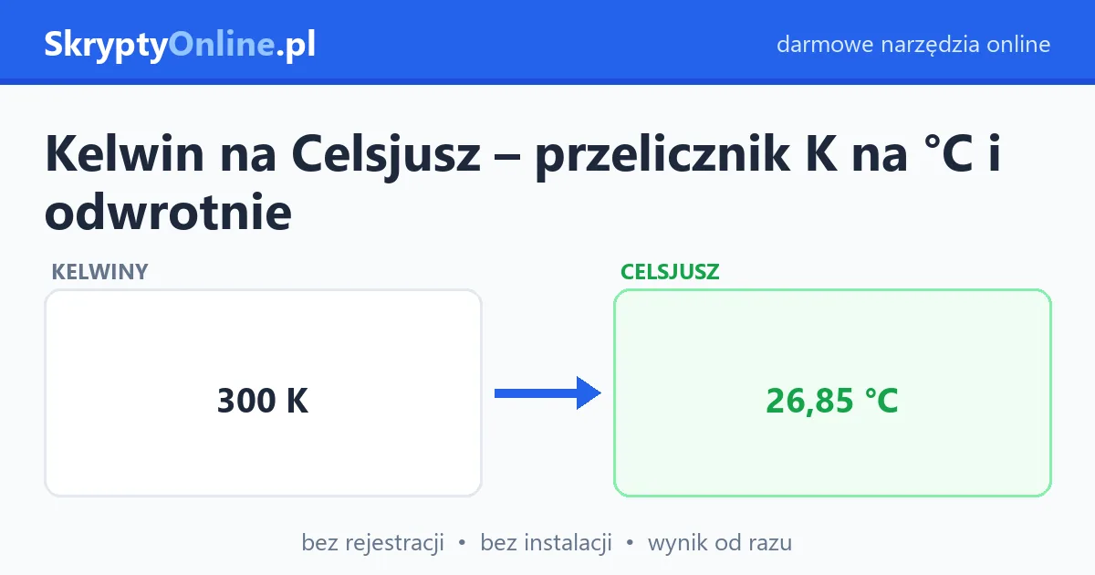 Kelwin na Celsjusz – przelicznik K na °C i odwrotnie – przykład działania: przed i po