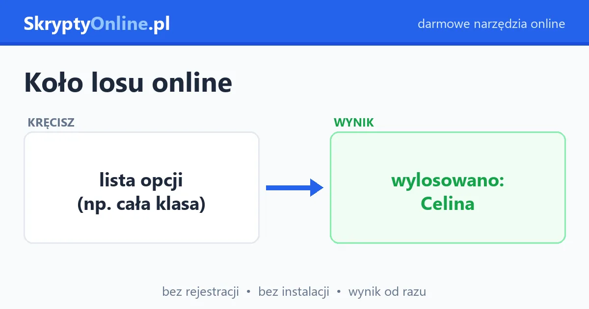 Koło losu online – zakręć kołem fortuny i wylosuj — przykład działania: przed i po