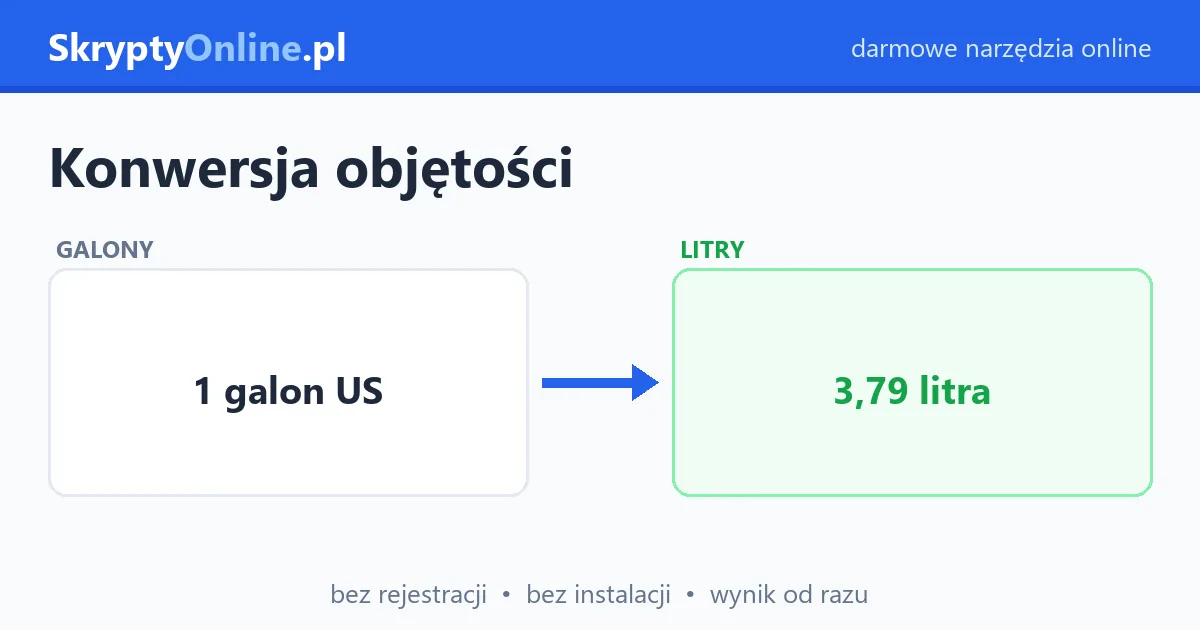 Przelicznik objętości – ml, litry, m³, galony i szklanki online — przykład działania: przed i po