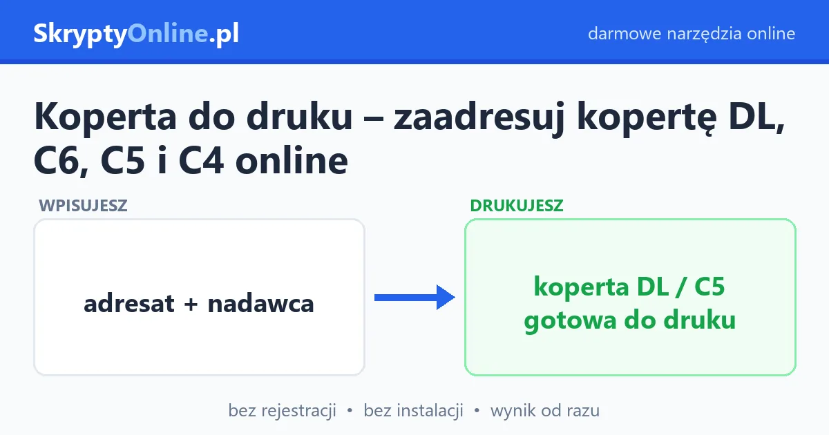 Koperta do druku – zaadresuj kopertę DL, C6, C5 i C4 online – przykład działania: przed i po