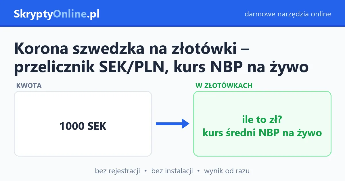 Korona szwedzka na złotówki – przelicznik SEK/PLN, kurs NBP na żywo – przykład działania: przed i po