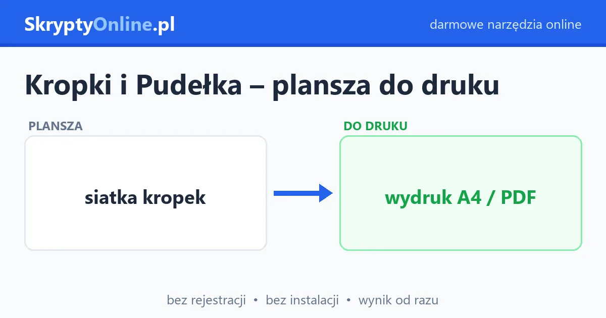 Kropki i Pudełka – plansza do druku – przykład działania: przed i po