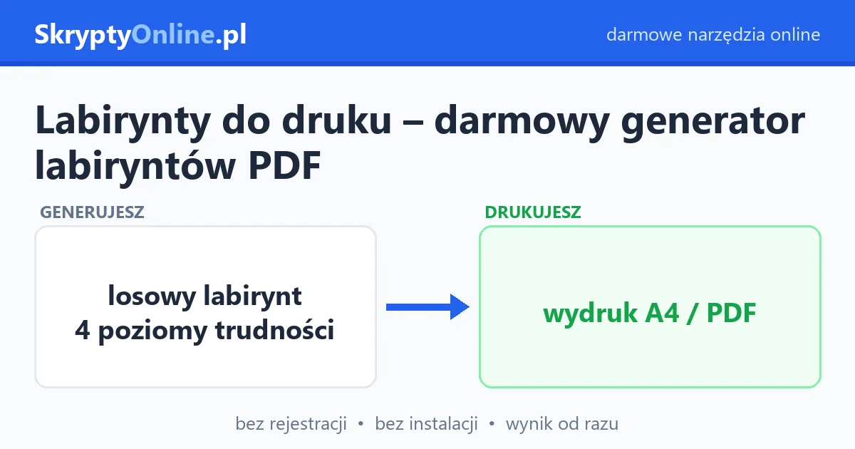 Labirynty do druku – darmowy generator labiryntów PDF — przykład działania: przed i po