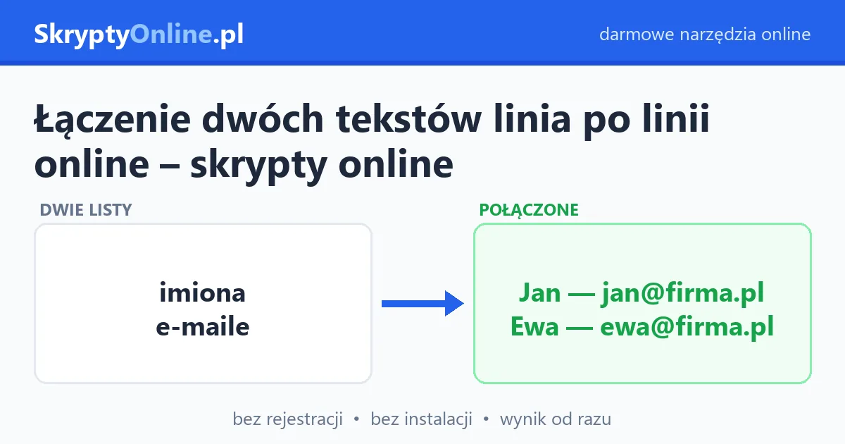 Łączenie dwóch tekstów linia po linii online – skrypty online – przykład działania: przed i po