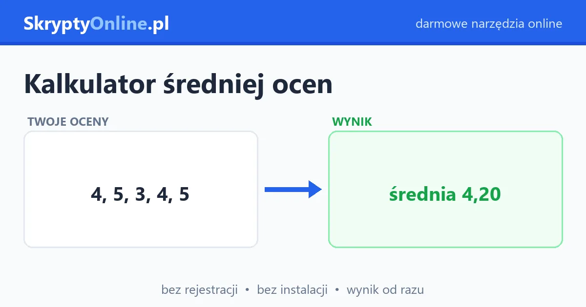 Kalkulator średniej ocen – licznik średniej arytmetycznej online — przykład działania: przed i po