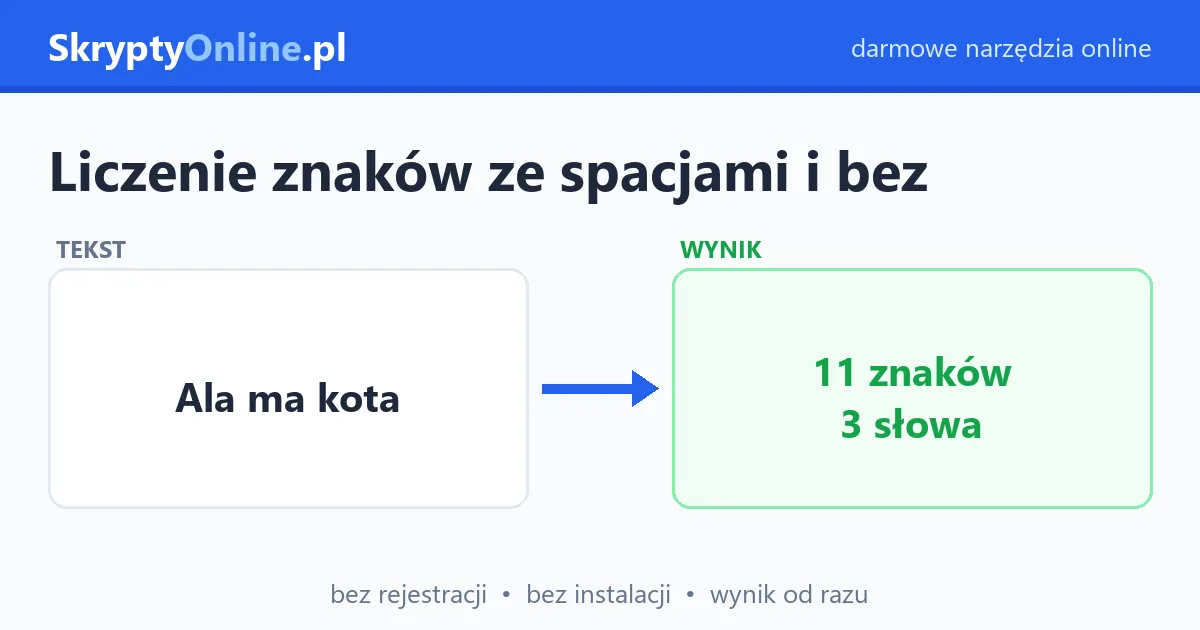 Liczenie znaków ze spacjami i bez – policz znaki, słowa i zdania — przykład działania: przed i po