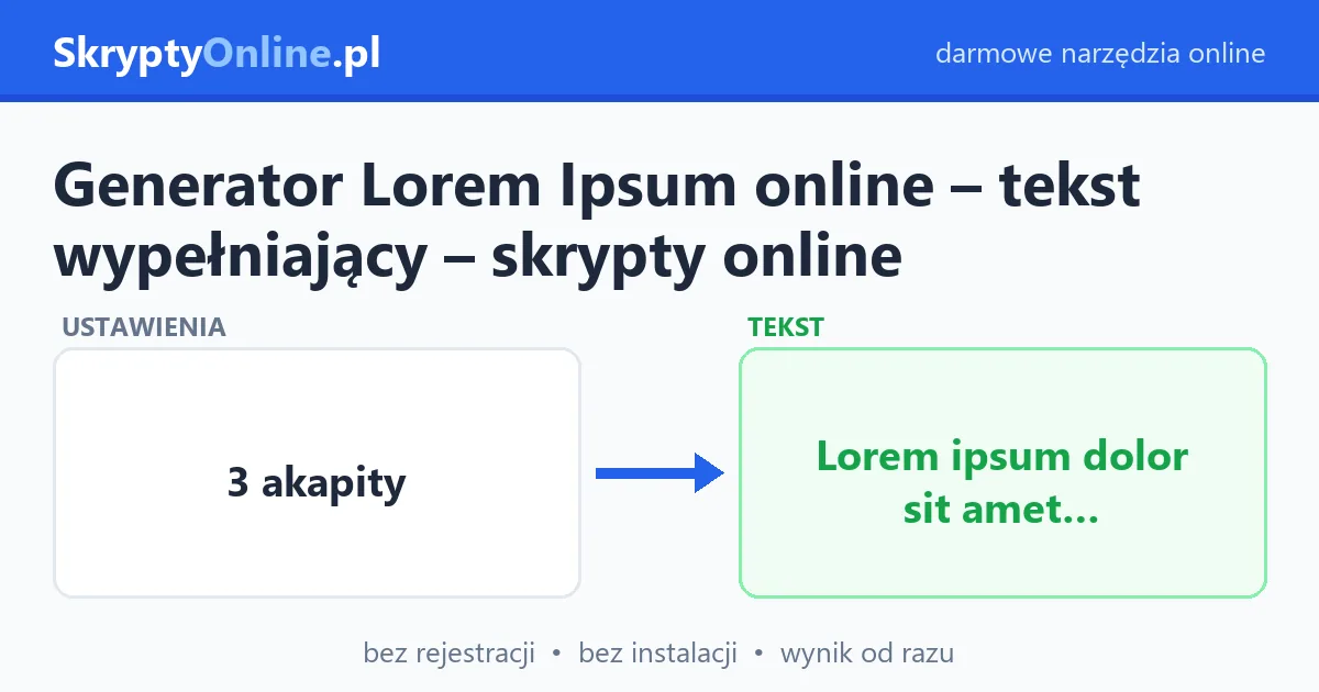Generator Lorem Ipsum online – tekst wypełniający – skrypty online – przykład działania: przed i po
