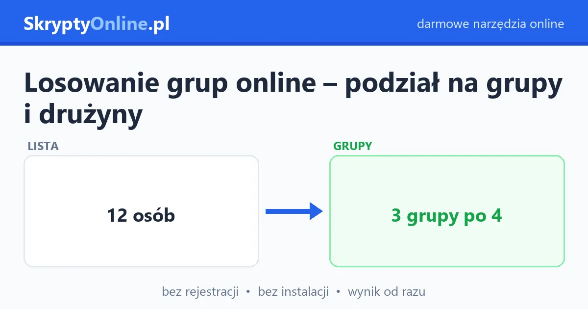 Losowanie grup online – podział na grupy i drużyny — przykład działania: przed i po
