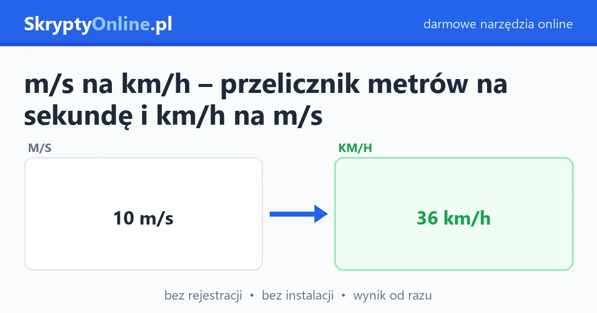 m/s na km/h – przelicznik metrów na sekundę i km/h na m/s – przykład działania: przed i po