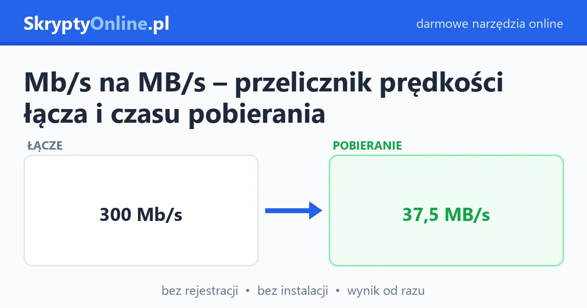 Mb/s na MB/s – przelicznik prędkości łącza i czasu pobierania – przykład działania: przed i po