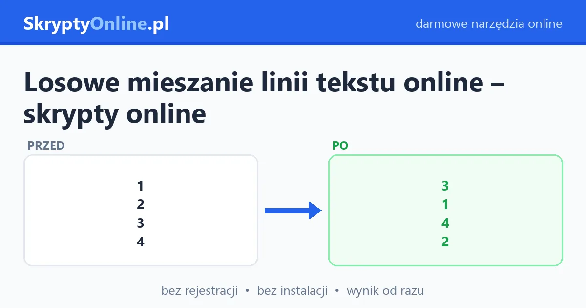Losowe mieszanie linii tekstu online – skrypty online — przykład działania: przed i po