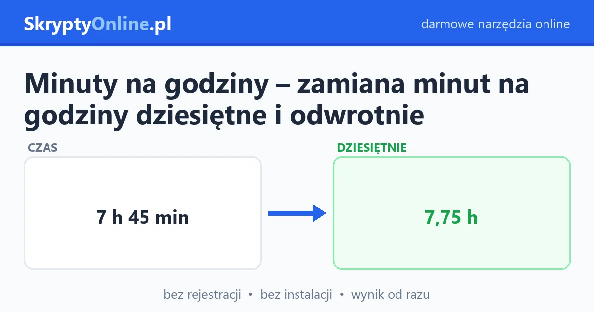 Minuty na godziny – zamiana minut na godziny dziesiętne i odwrotnie – przykład działania: przed i po