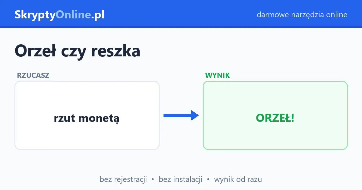 Orzeł czy reszka – rzut monetą online — przykład działania: przed i po