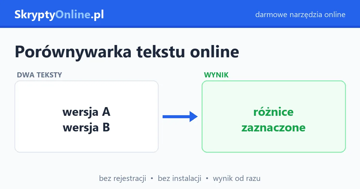 Porównywarka tekstu online – porównaj dwa teksty i zaznacz różnice — przykład działania: przed i po