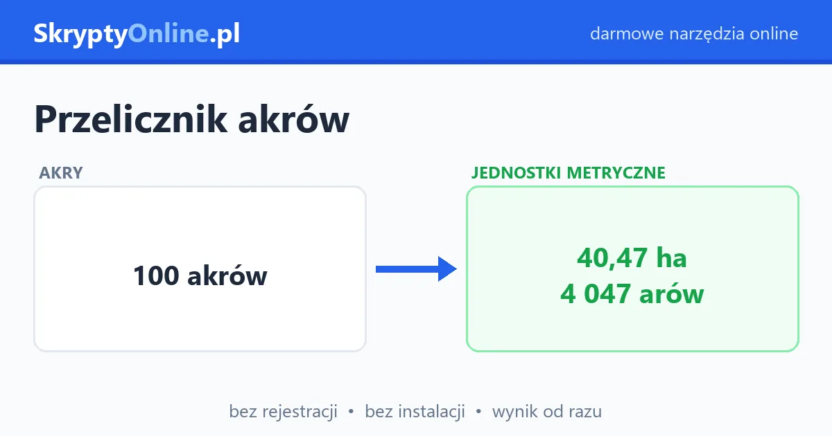 Przelicznik akrów – 1 akr ile to hektarów, arów i m² — przykład działania: przed i po