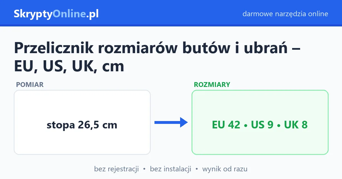 Przelicznik rozmiarów butów i ubrań – EU, US, UK, cm — przykład działania: przed i po